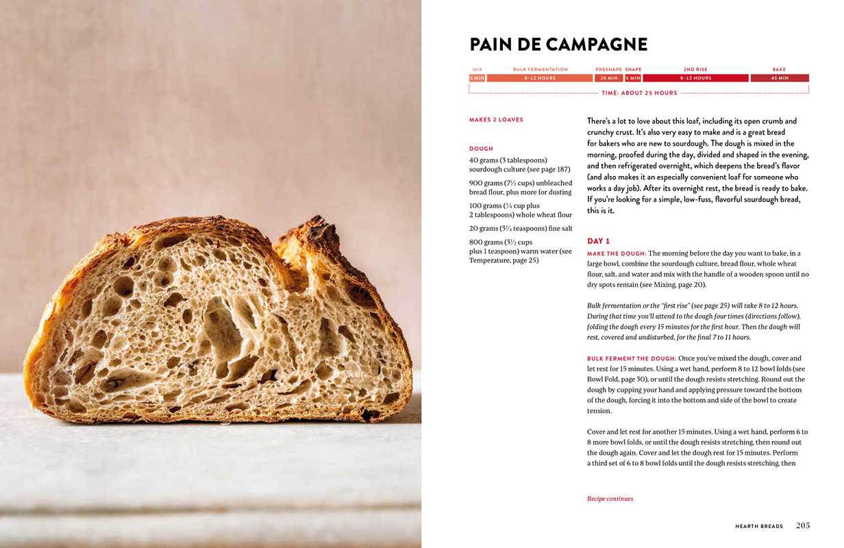 "King Arthur Baking Company Big Book of Bread" by King Arthur Baking Company - Hardcover