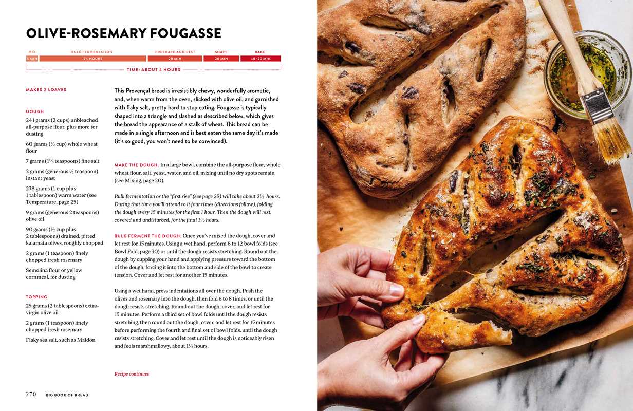 "King Arthur Baking Company Big Book of Bread" by King Arthur Baking Company - Hardcover