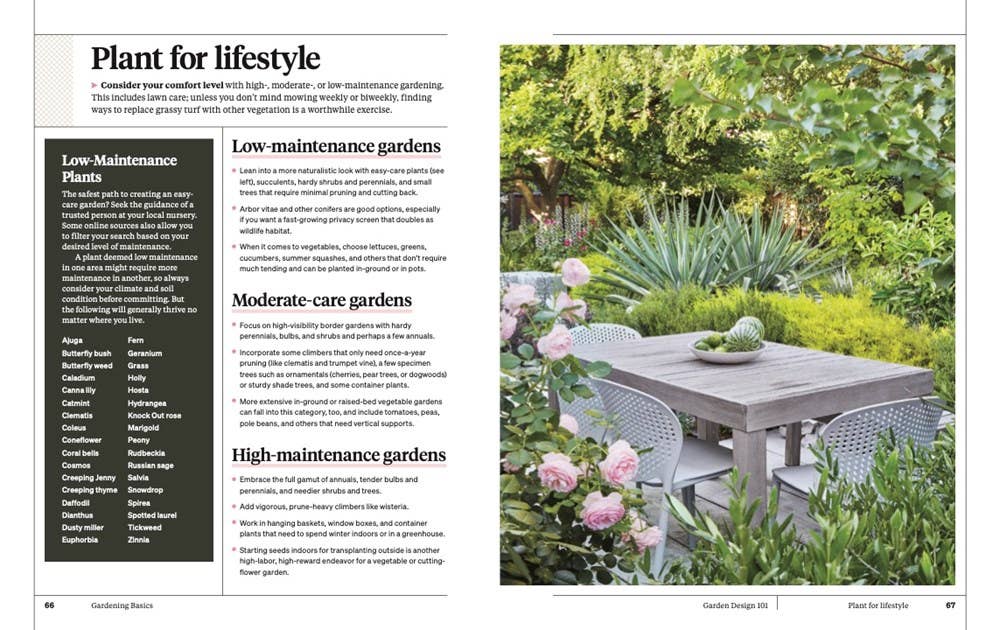 Martha Stewart's Gardening Handbook - Hardcover