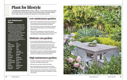 Martha Stewart's Gardening Handbook - Hardcover