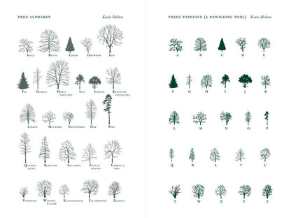 The Language of Trees: A Rewilding of Literature and Landscape by Katie Holten - Paperback